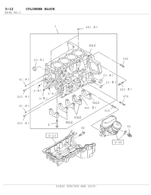 Partial Engine